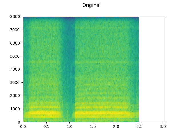 ../_images/sphx_glr_audio_data_augmentation_tutorial_003.png