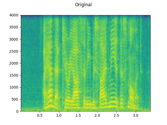 ../_images/sphx_glr_audio_data_augmentation_tutorial_010.png