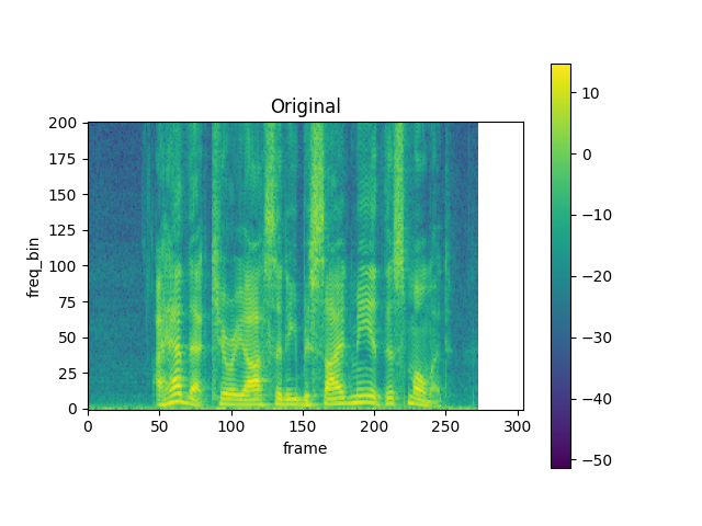 ../_images/sphx_glr_audio_feature_augmentation_tutorial_002.png