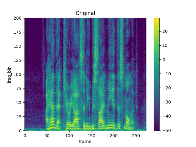 ../_images/sphx_glr_audio_feature_augmentation_tutorial_004.png