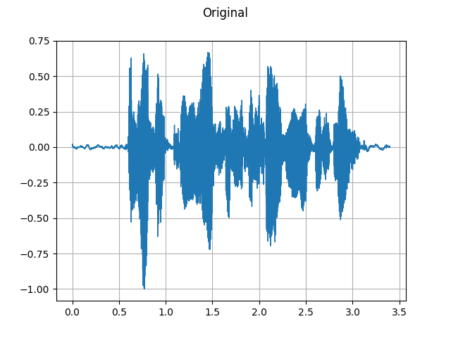 ../_images/sphx_glr_audio_feature_extractions_tutorial_002.png