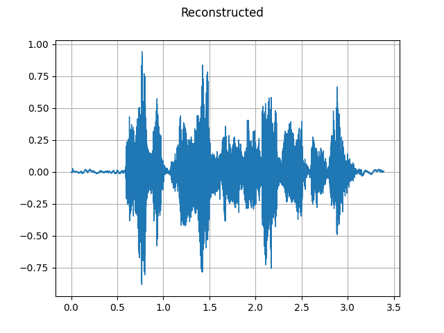 ../_images/sphx_glr_audio_feature_extractions_tutorial_003.png