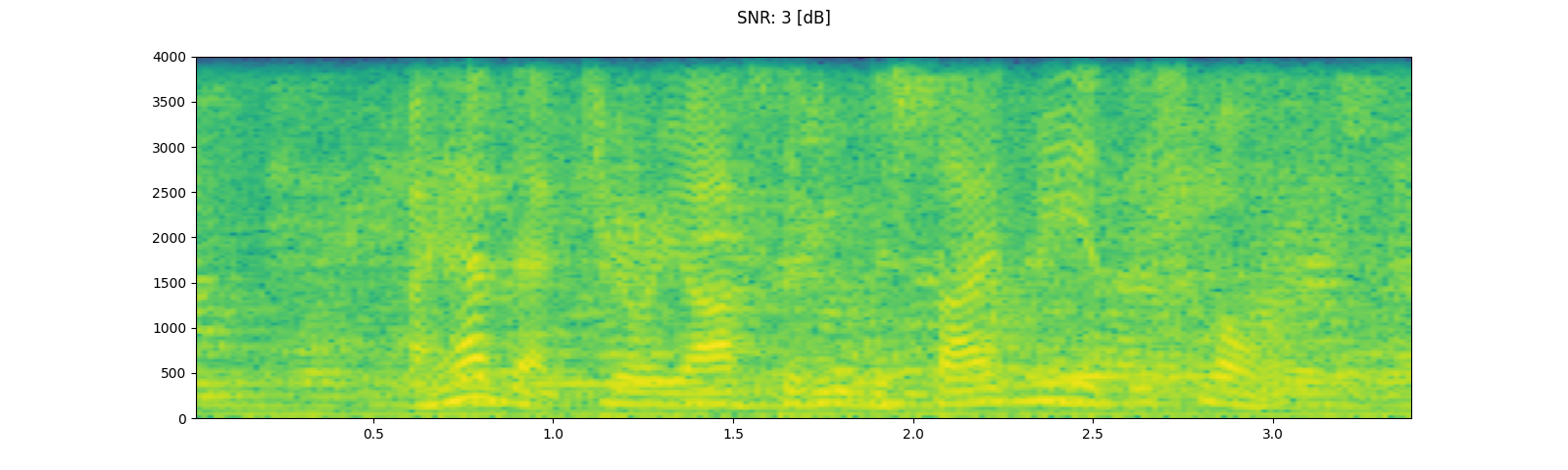 ../_images/sphx_glr_audio_preprocessing_tutorial_036.png