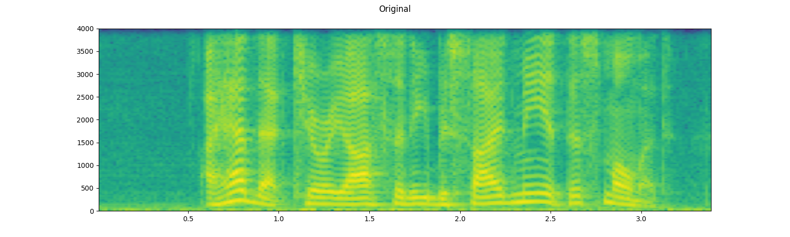 ../_images/sphx_glr_audio_preprocessing_tutorial_037.png